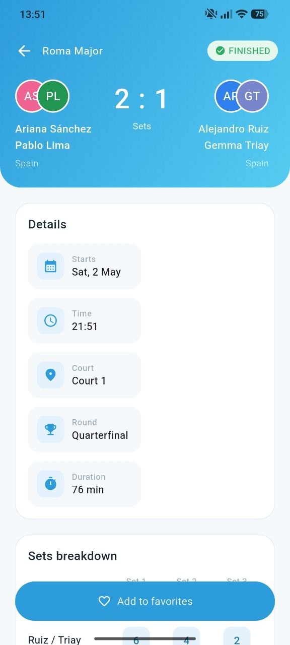 Match details top